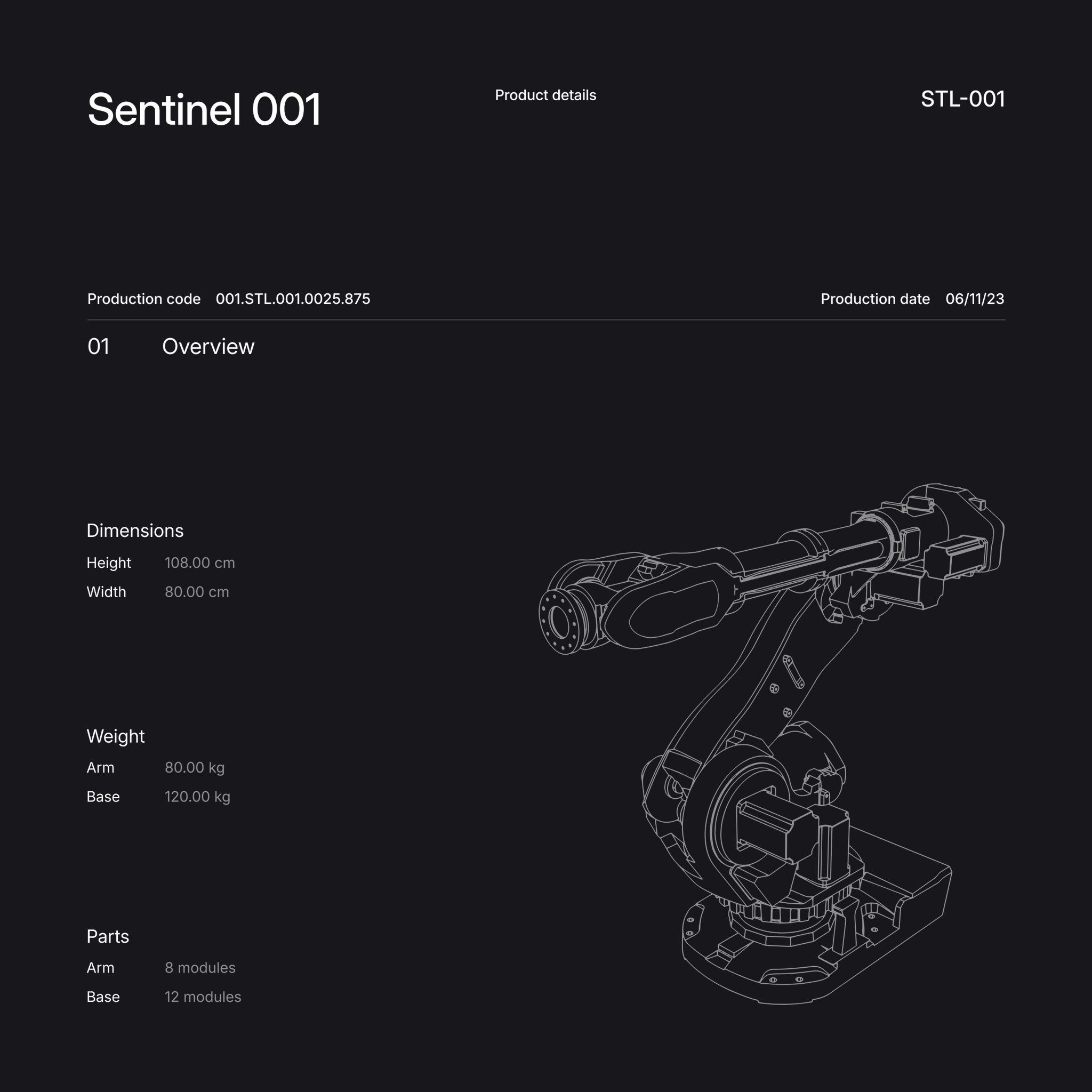 Smart Grid et distribution électrique intelligente