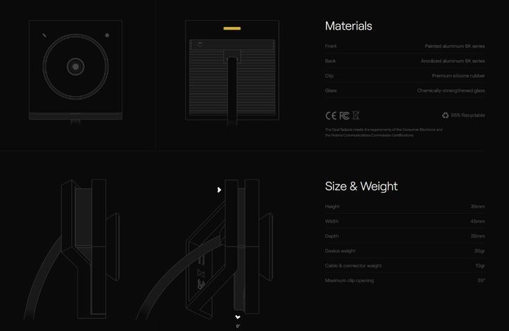 Plateforme d'intelligence pour le transport urbain